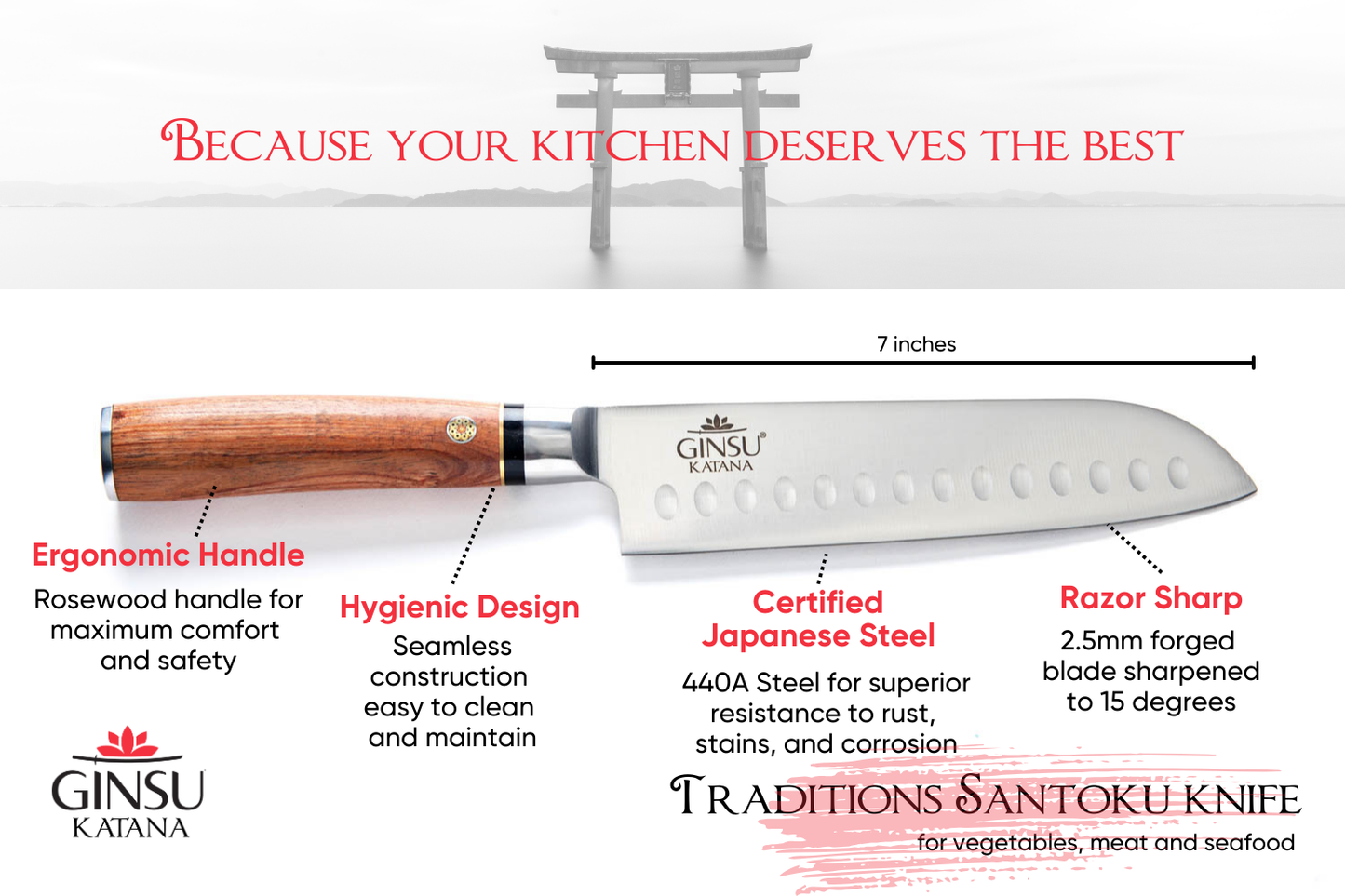 TRADITIONS COLLECTION - GIFT SET
