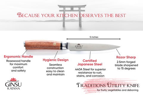 TRADITIONS COLLECTION - GIFT SET
